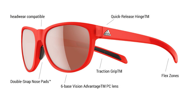 Die Eigenschaften der neuen Adidas Sportbrille siehst du hier
